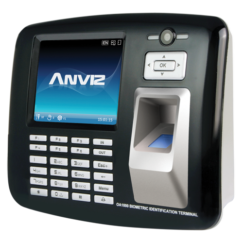 Kontrola dostępu Mielec